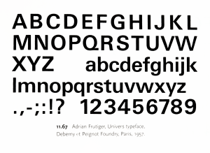 Adrian Frutiger, Univers Typeface